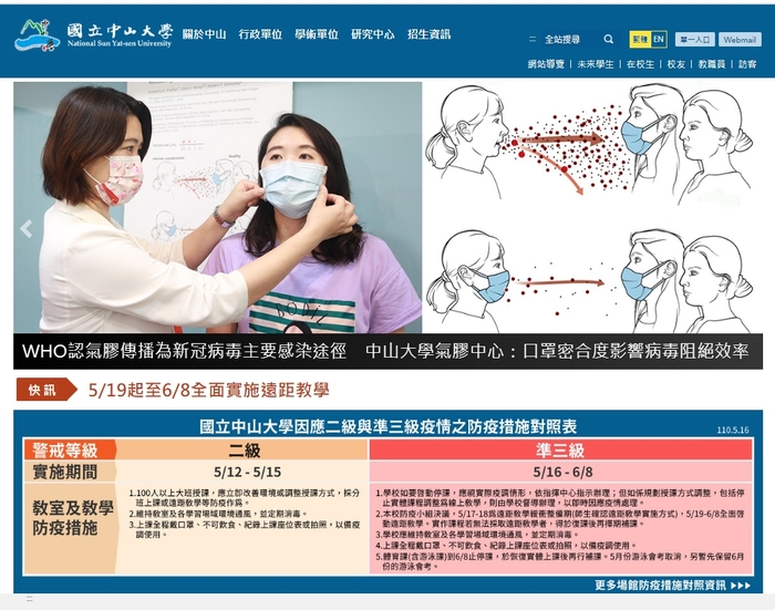【Announcement】Covid prevention( regulations of every office)圖片